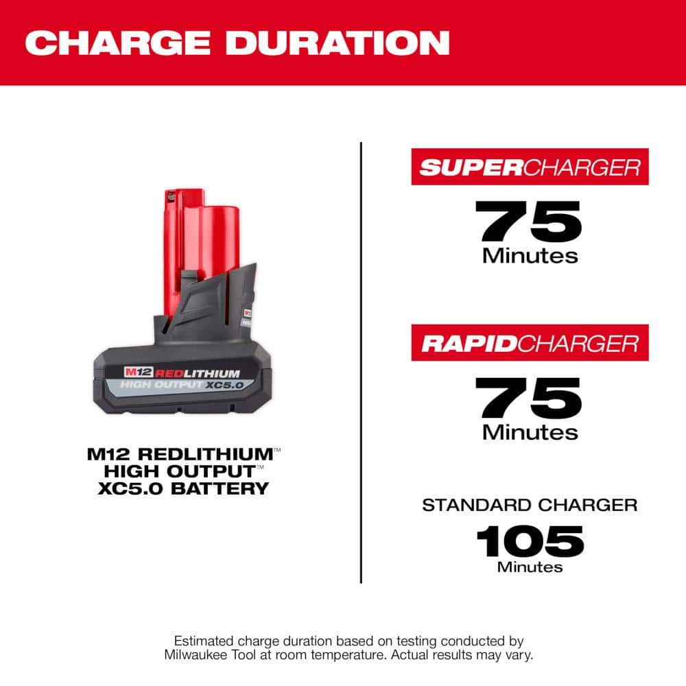 M12 FUEL 12V Lithium-Ion Brushless Cordless 3 in. Cut Off Saw w/M12 XC 5.0 Ah Battery (2-Pack) Starter Kit and Charger