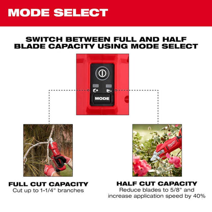 M12 12V Lithium-Ion Cordless Brushless Pruner Shears w/(2) 5.0 Ah High Output Battery, Charger