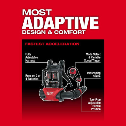 M18 FUEL 155 MPH 650 CFM 18-Volt Lithium-Ion Brushless Cordless Dual Battery Backpack Blower (Tool Only)