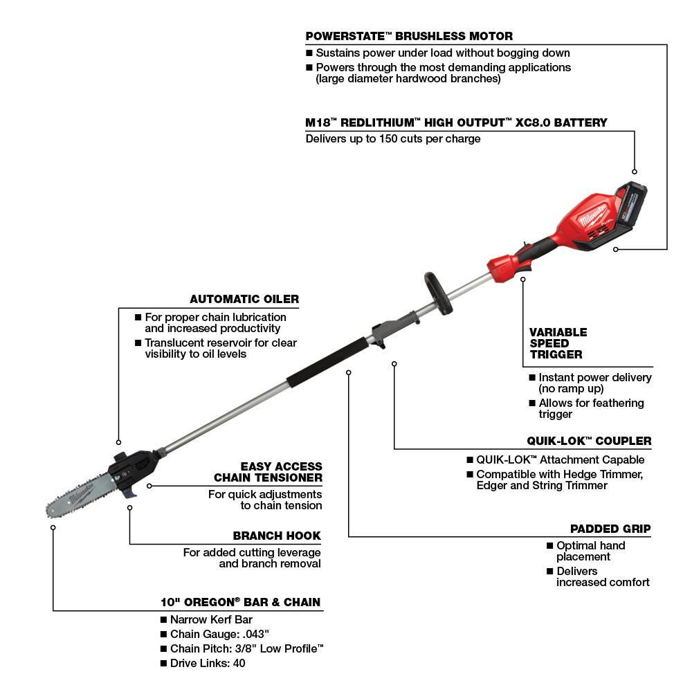 M18 FUEL 10 in. 18V Lithium-Ion Brushless Cordless Pole Saw Kit with 8.0 Ah Battery and 10 in. Saw Chain