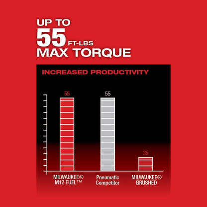M12 FUEL 12V Lithium-Ion Brushless Cordless 3/8 in. Ratchet Kit with (2) 2.0Ah Batteries, Charger & Tool Bag