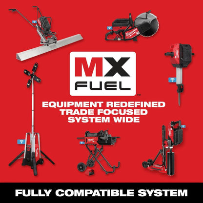 MX FUEL Lithium-Ion Cordless Handheld Core Drill Kit with Stand, 2 Batteries and Charger