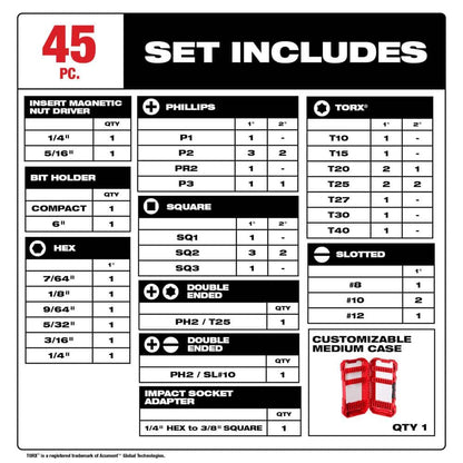 M12 12V Lithium-Ion Cordless 1/4 in. Hex Screwdriver Kit with SHOCKWAVEDriver Bit Set (45-Piece)