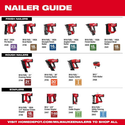 M18 FUEL 3-1/2 in. 18-Volt 30-Degree Lithium-Ion Brushless Cordless Framing Nailer Kit with 5.0 Ah Battery Charger, Bag