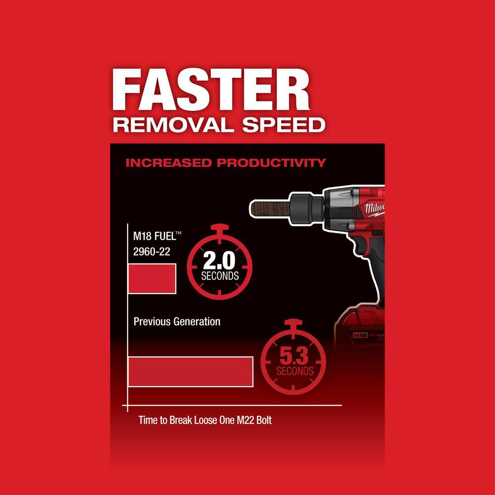 M18 FUEL GEN-2 18V Lithium-Ion Mid Torque Brushless Cordless 3/8 in. Impact Wrench with Friction Ring (Tool-Only)