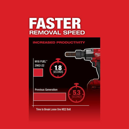 M18 FUEL Gen-2 18V Lithium-Ion Brushless Cordless Mid Torque 1/2 in. Impact w/Fring w/5.0 ah Resistant Battery