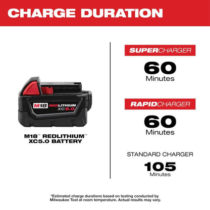 M18 18-Volt Lithium-Ion Cordless Inflator with Two 5.0ah and Charger