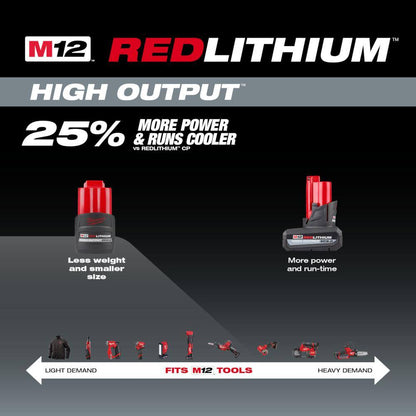 M12 12V Lithium-Ion Cordless Bluetooth/AM/FM Jobsite Radio with M12 12V Lithium-Ion CP High Output 2.5Ah Battery Pack