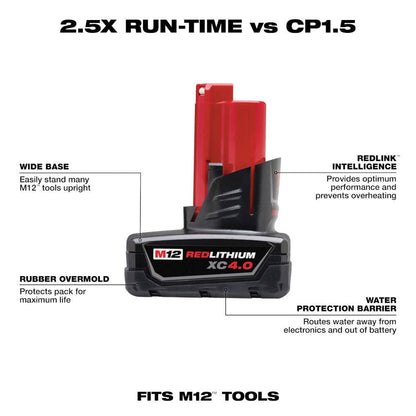 M12 12-Volt Lithium-Ion Cordless 250 ft. Green 3-Plane Laser Level Kit with One 4.0 Ah Battery with M12 XC4.0 Battery