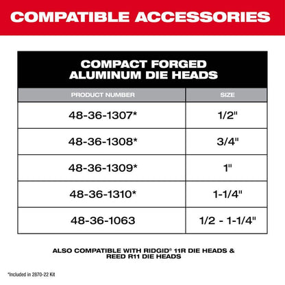 M18 FUEL One-Key Cordless Brushless Compact Pipe Threader Kit W/(2) 8.0Ah Batteries, 1/2 in. - 1-1/4 in. Aluminum Dies