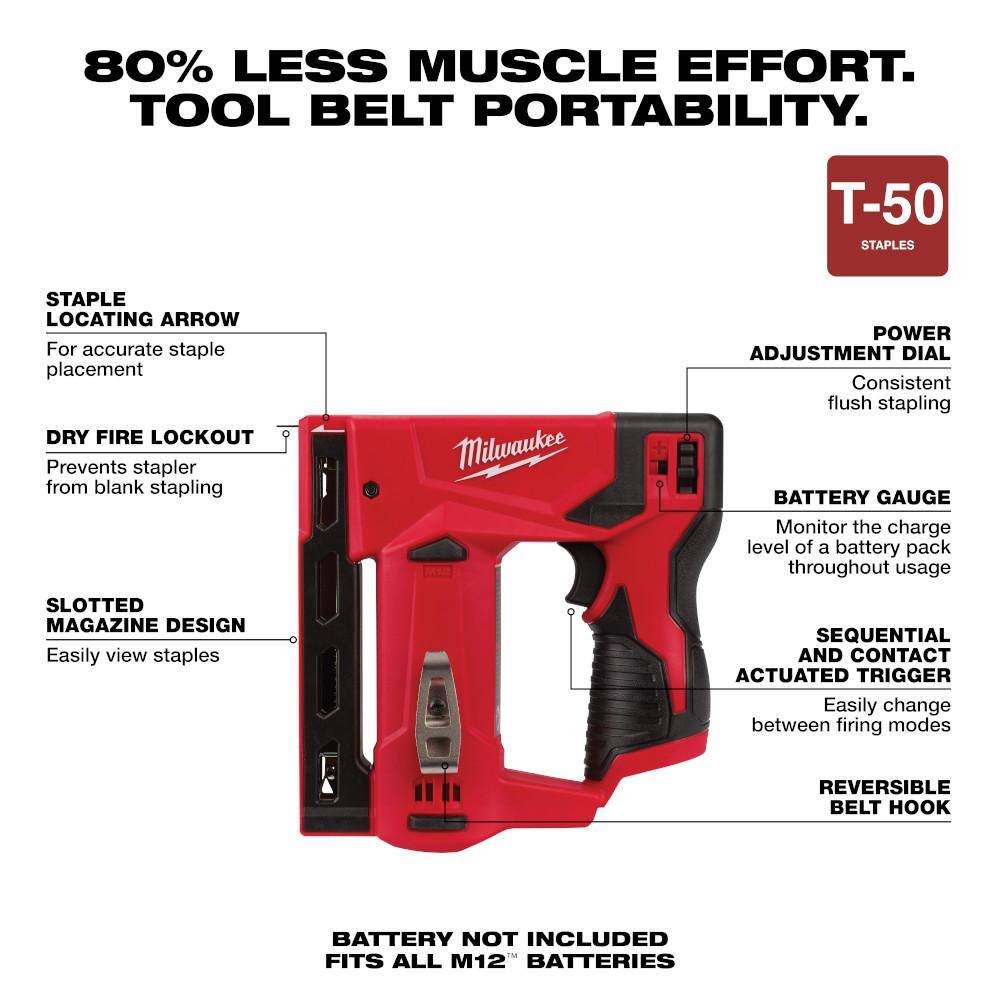 M12 12-Volt Lithium-Ion Cordless 3/8 in. Crown Stapler with M12 Compact 2.0 Ah Battery (2-Pack) Starter Kit and Charger