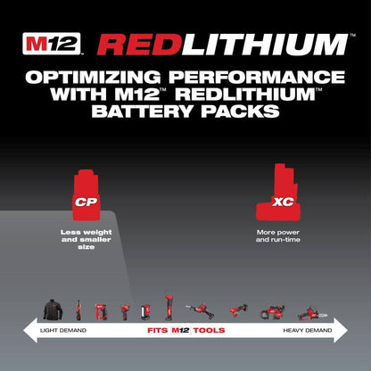 M12 12-Volt Lithium-Ion 2.0 Ah Compact Battery Pack