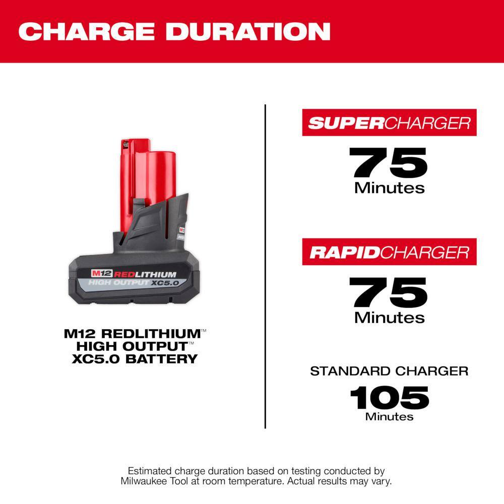 M12 12V Lithium-Ion XC High Output 5.0 Ah Battery Pack (3-Pack) with Charger