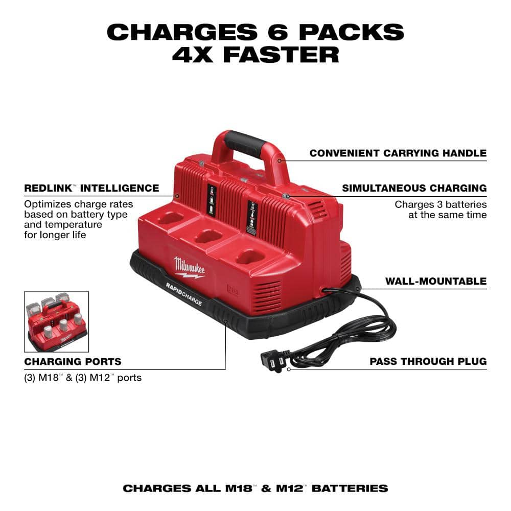 M12 and M18 12-Volt/18-Volt Lithium-Ion Multi-Voltage 6-Port Sequential Rapid Battery Charger (3 M12 and 3 M18 Ports)