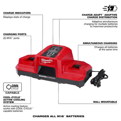 M18 18V Dual Bay Simultaneous Super Charger