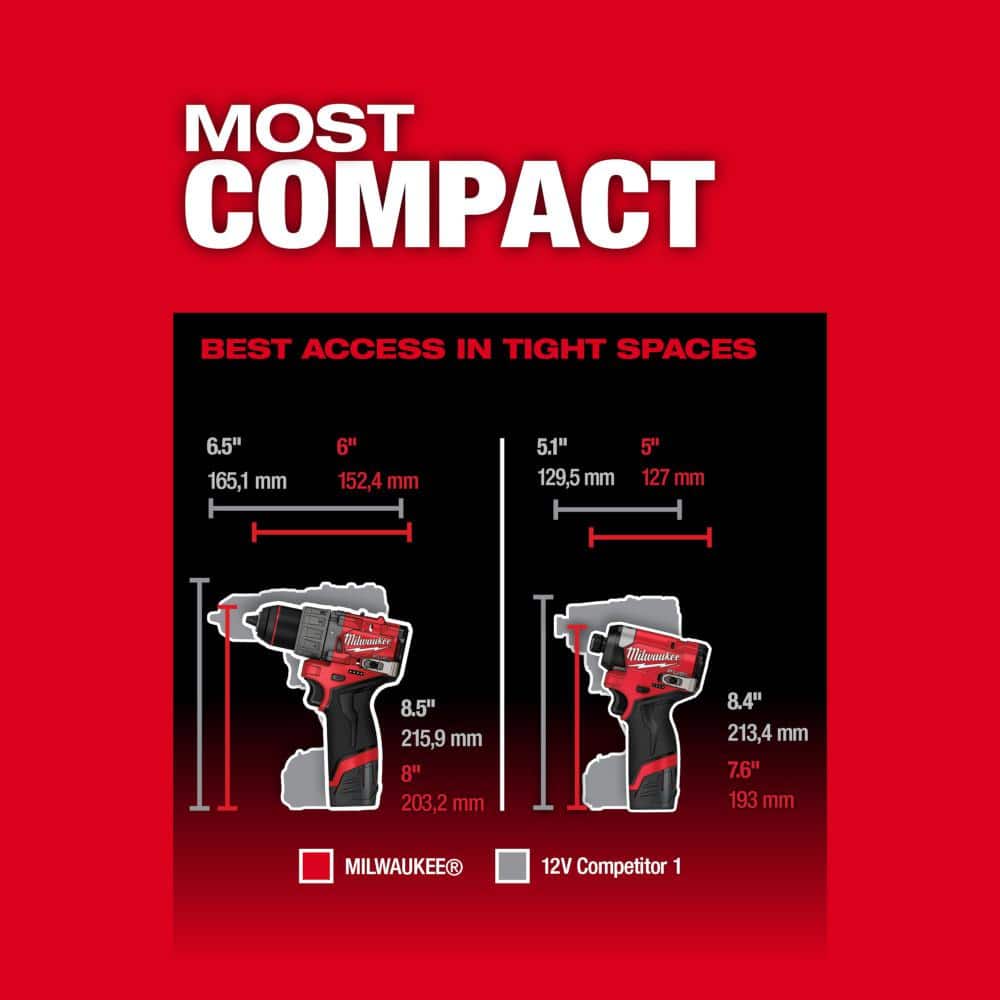 M12 FUEL 12V Lithium-Ion Brushless Cordless Hammer Drill/Impact Driver Combo Kit 2-Tool w/High Output 5.0Ah Battery