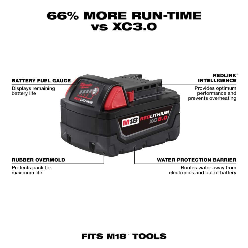 M18 18V Lithium-Ion Brushless Cordless Compact Drill/Impact Combo Kit (2-Tool) w/(2) 2.0 Ah Batteries w/5.0 Ah Battery