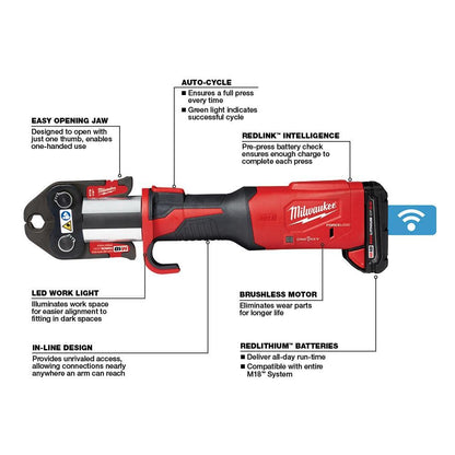 M18 18V Lithium-Ion Brushless Cordless FORCE LOGIC Press Tool Kit with 1/4 in. - 7/8 in. ACR Jaws (6-Jaws Included)