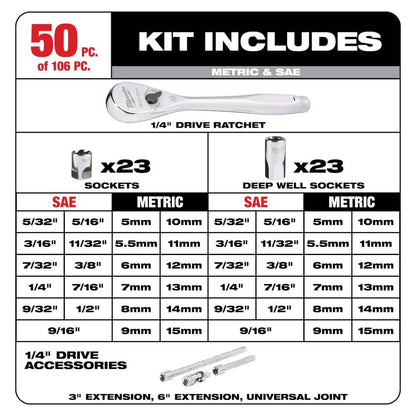 3/8 in. and 1/4 in. Drive SAE/Metric Ratchet and Socket Mechanics Tool Set with PACKOUT Case (106-Piece)