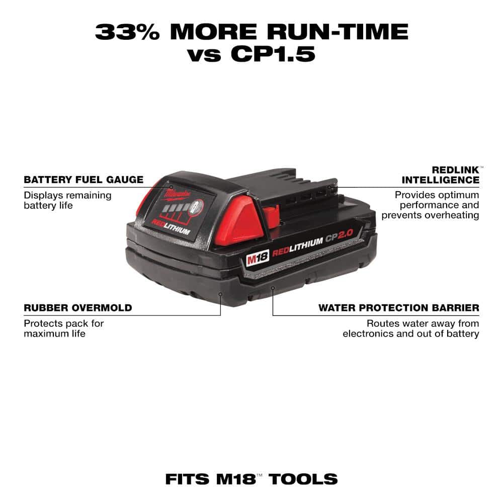 M18 18V Lithium-Ion Cordless SAWZALL Reciprocating Saw with (1) 5.0 Ah and (1) 2.0 Ah Battery and Charger