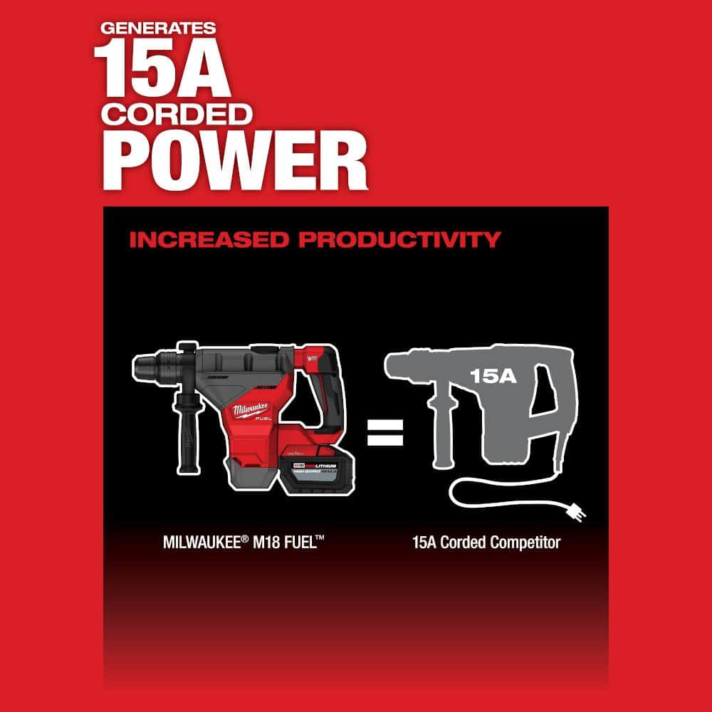 M18 FUEL ONE-KEY 18-Volt Lithium-Ion Brushless Cordless 1-3/4 in. SDS-MAX Rotary Hammer Kit with Three 12.0 Ah Batteries