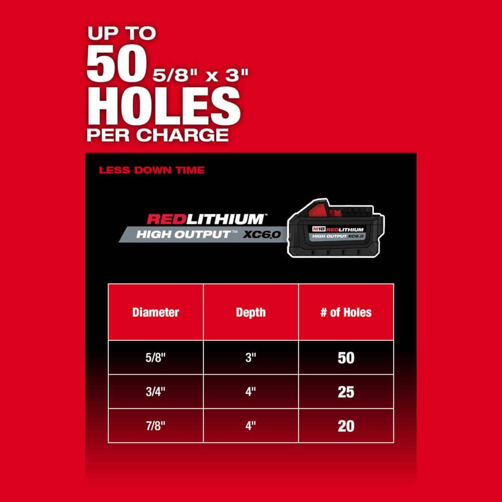 M18 FUEL 18V Lithium-Ion Brushless Cordless SDS-Plus 1-1/8 in. Rotary Hammer Drill (Tool-Only)