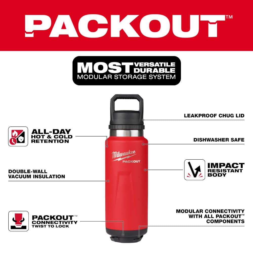 PACKOUT Red 36 oz. Insulated Bottle with Chug Lid