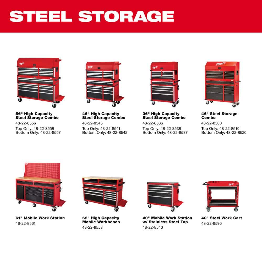 40 in. 2-Drawer Steel Work Cart